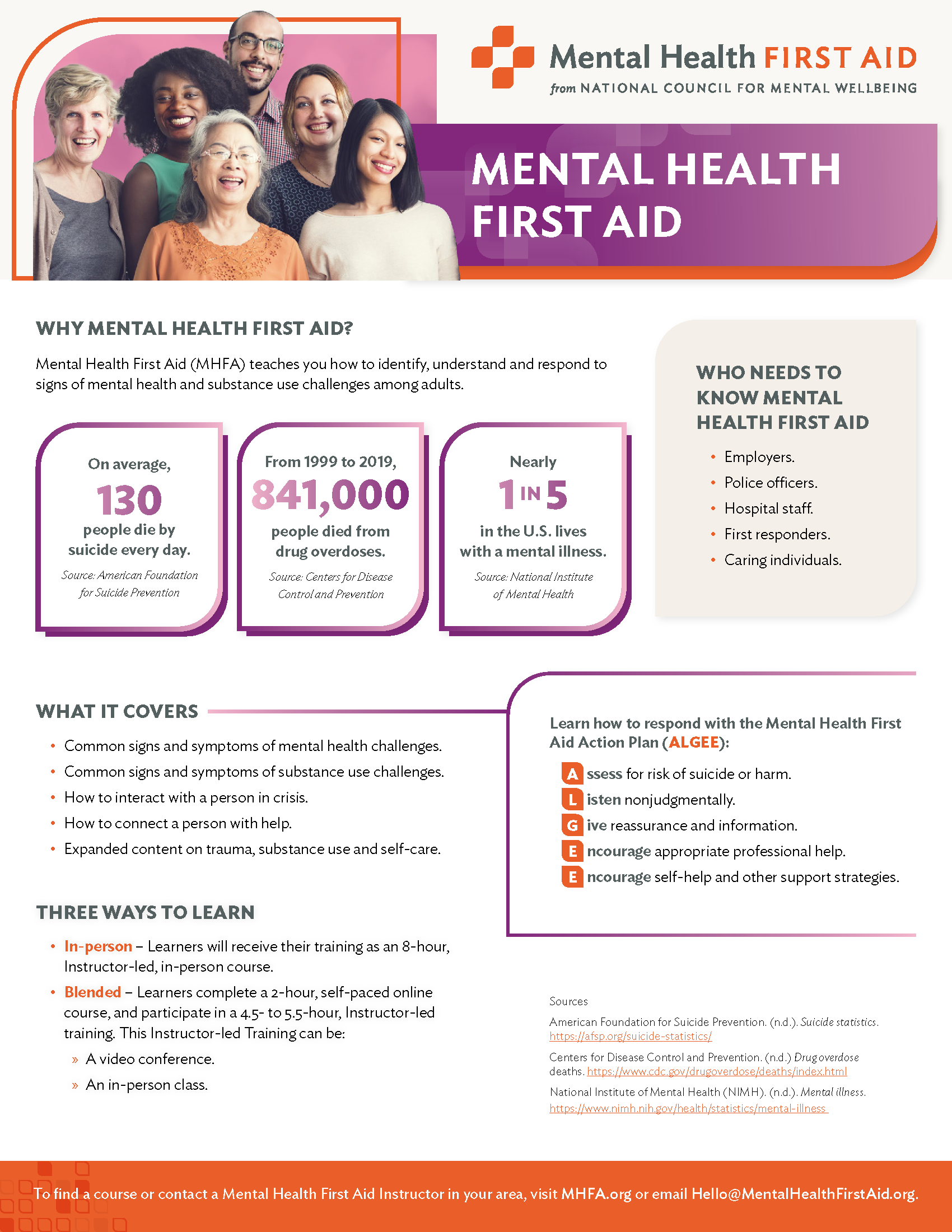 092321_Adult MHFA Flier - Abridged Copy v1-2